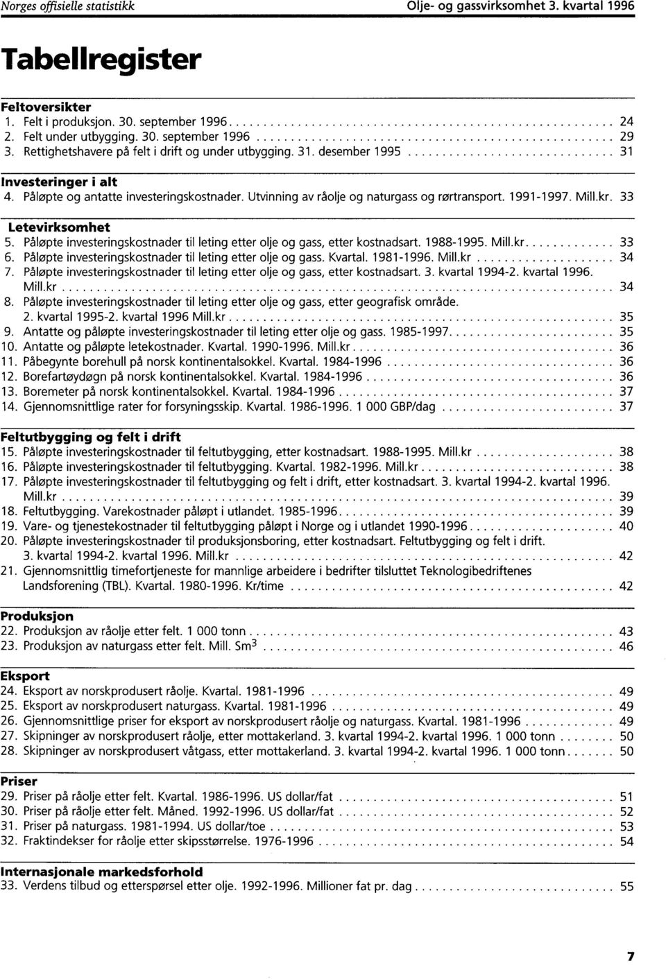 Mill.kr. 33 Letevirksomhet 5. Påløpte investeringskostnader til leting etter olje og gass, etter kostnadsart. 19881995. Mill.kr 33 6. Påløpte investeringskostnader til leting etter olje og gass. Kvartal.