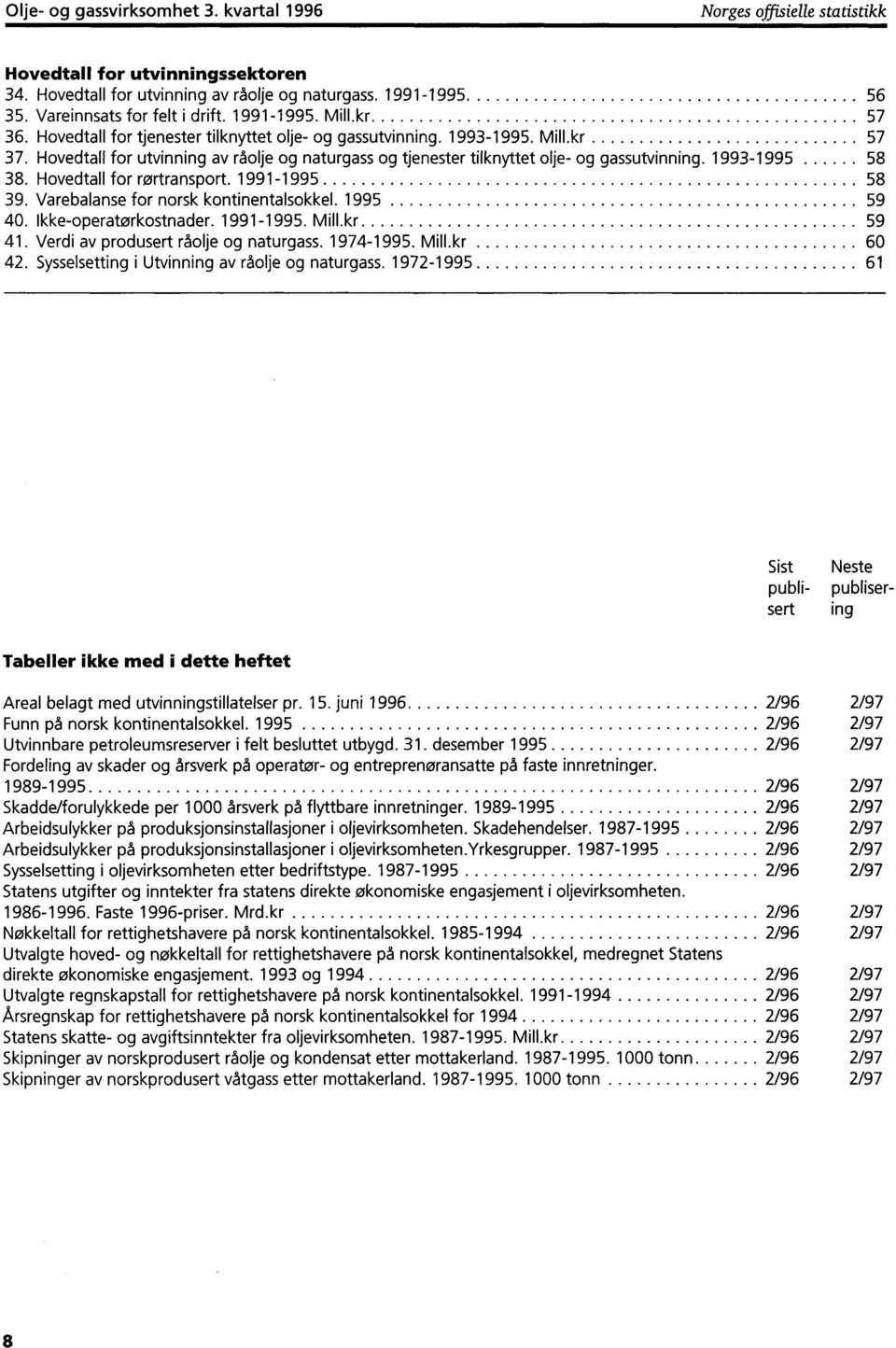 Hovedtall for utvinning av råolje og naturgass og tjenester tilknyttet olje og gassutvinning. 19931995 58 38. Hovedtall for rortransport. 19911995 58 39. Varebalanse for norsk kontinentalsokkel.