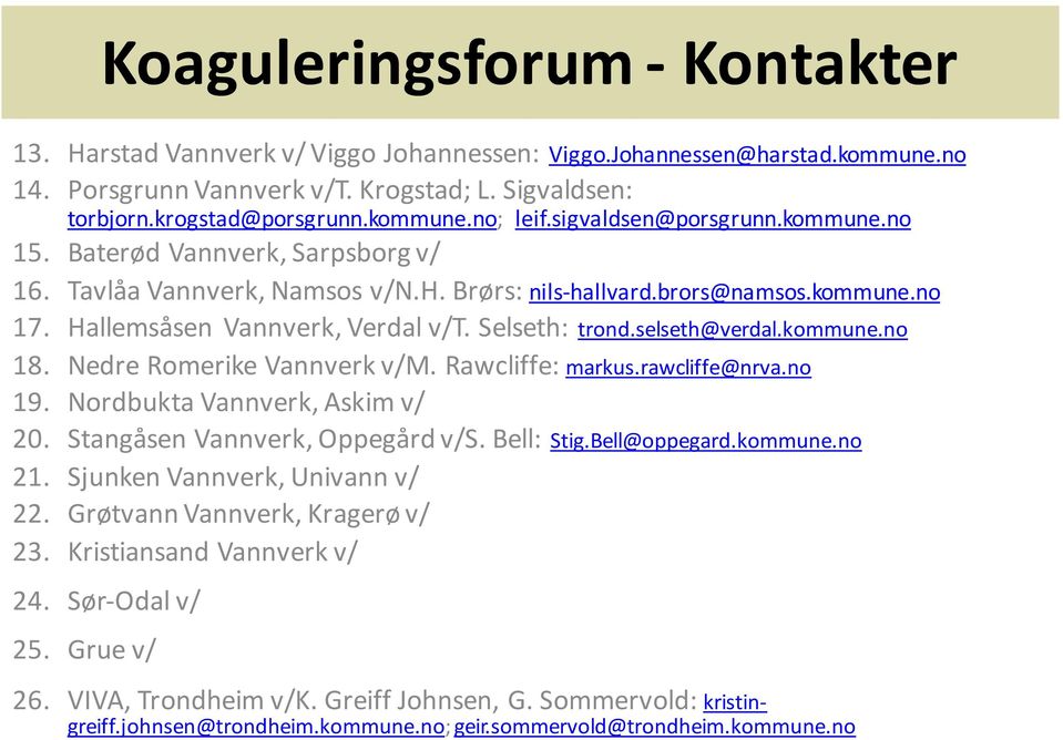 selseth@verdal.kommune.no 18. Nedre Romerike Vannverk v/m. Rawcliffe: markus.rawcliffe@nrva.no 19. Nordbukta Vannverk, Askim v/ 20. Stangåsen Vannverk, Oppegård v/s. Bell: Stig.Bell@oppegard.kommune.no 21.