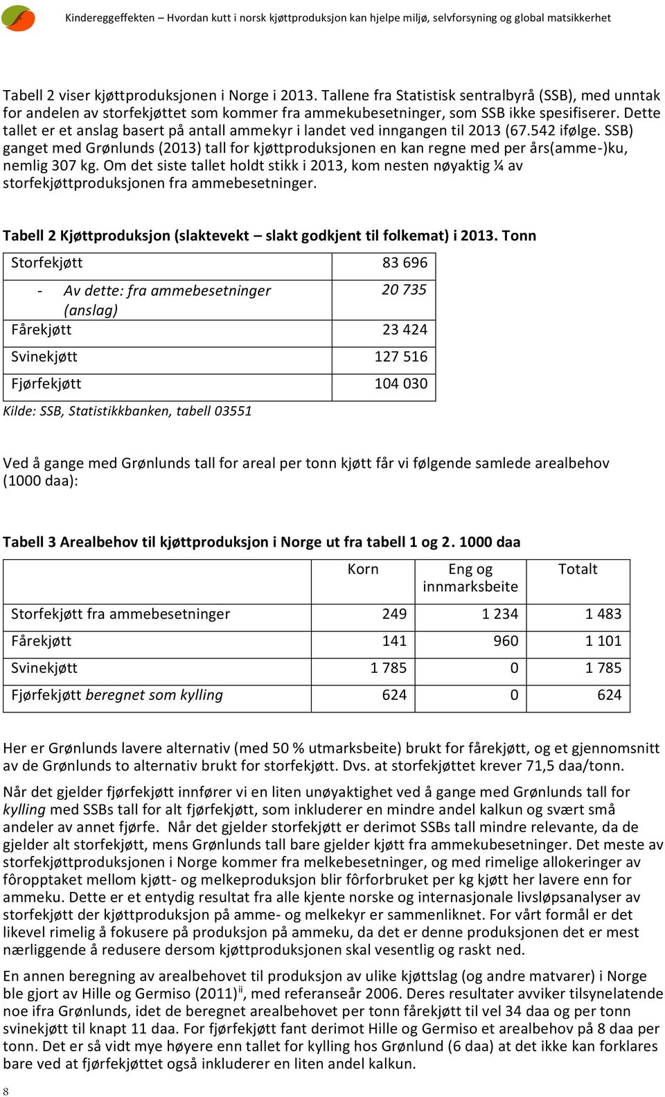 Dette tallet er et anslag basert på antall ammekyr i landet ved inngangen til 2013 (67.542 ifølge.