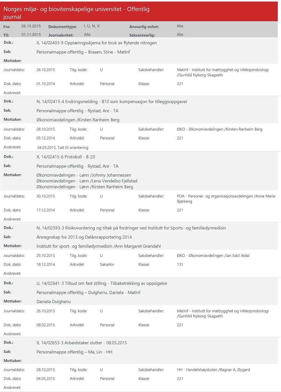 Økonomiavdelingen /Kirsten Ranheim Berg Dok. dato: 05.12.2014 Arkivdel: Personal 04.03.