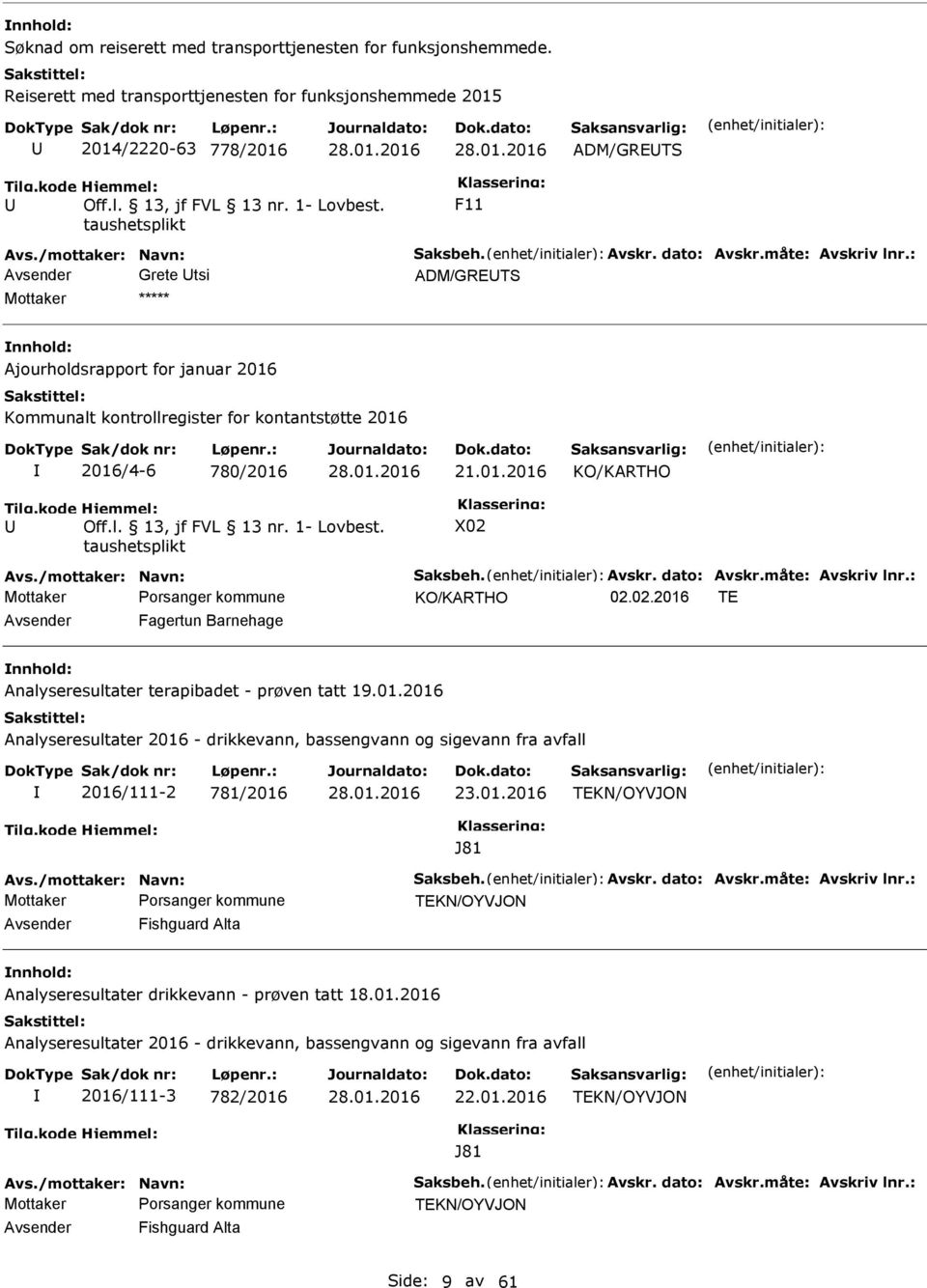 : Avsender Grete tsi ADM/GRETS Mottaker Ajourholdsrapport for januar 2016 Kommunalt kontrollregister for kontantstøtte 2016 2016/4-6 780/2016 21.01.2016 KO/KARTHO Off.l. 13, jf FVL 13 nr. 1- Lovbest.