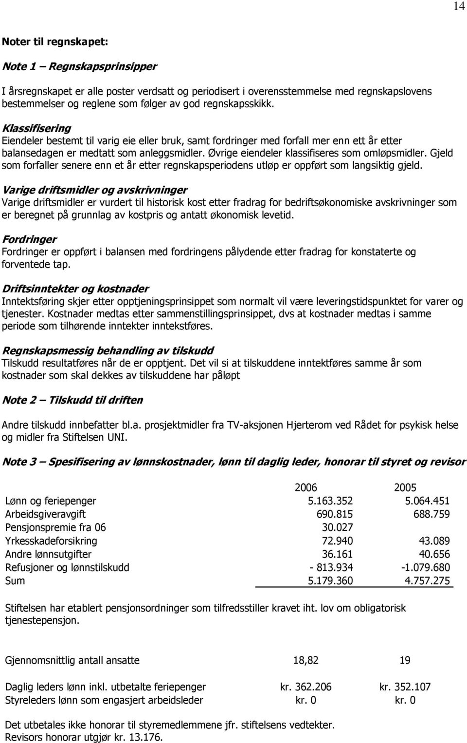 Øvrige eiendeler klassifiseres som omløpsmidler. Gjeld som forfaller senere enn et år etter regnskapsperiodens utløp er oppført som langsiktig gjeld.