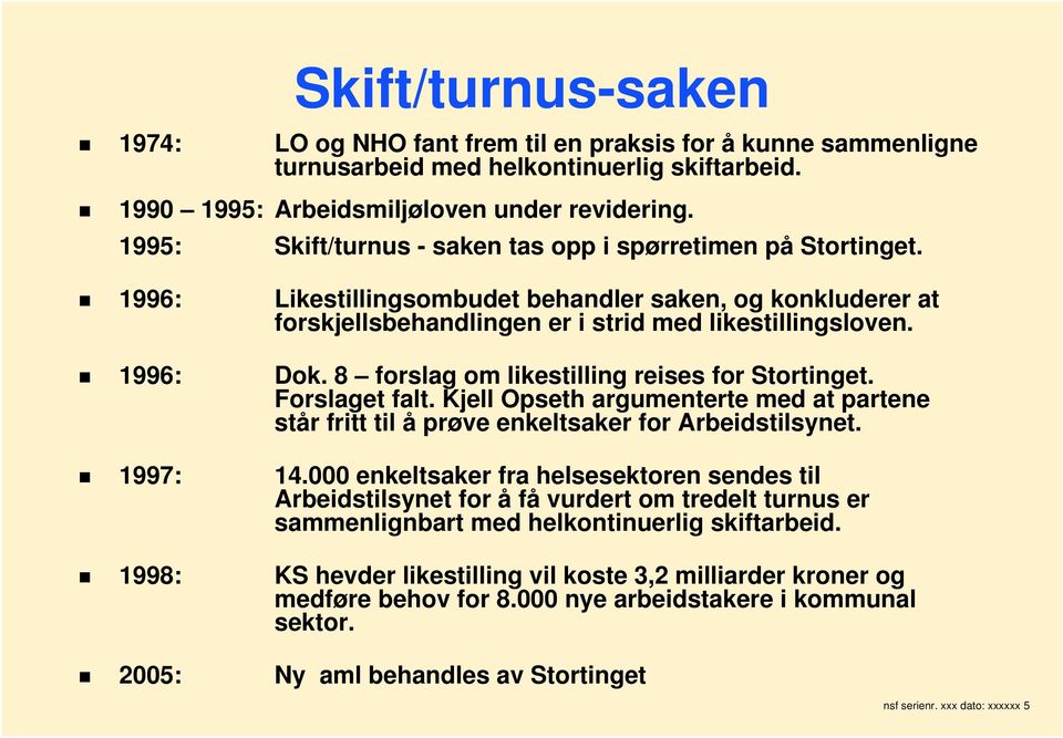 8 forslag om likestilling reises for Stortinget. Forslaget falt. Kjell Opseth argumenterte med at partene står fritt til å prøve enkeltsaker for Arbeidstilsynet. 1997: 14.