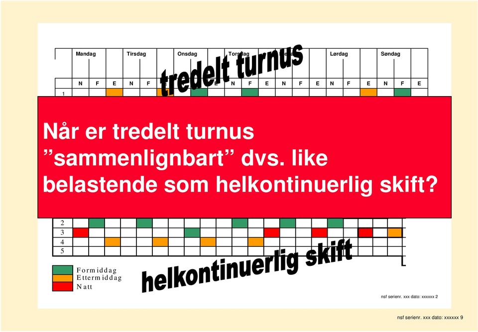 U ke M andag Tirsdag O nsdag Torsdag Fredag Lørdag Søndag Timer arbeidet N F E N F E N F E N F E N F E N F