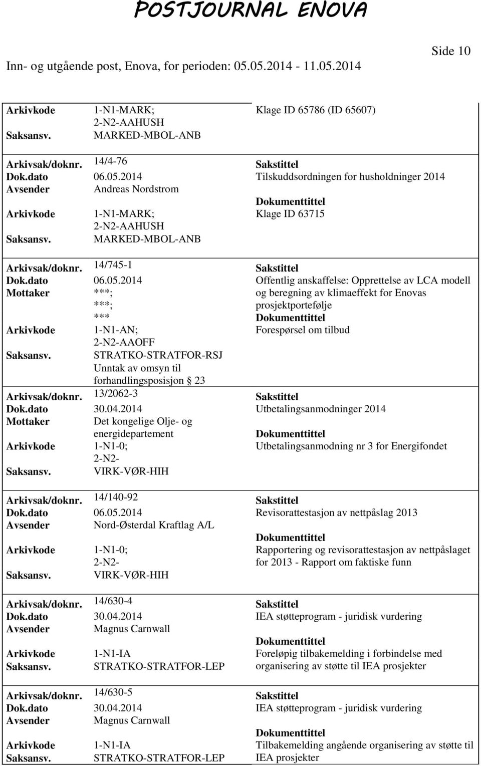 2014 Offentlig anskaffelse: Opprettelse av LCA modell Mottaker ***; ***; *** og beregning av klimaeffekt for Enovas prosjektportefølje 1-N1-AN; Forespørsel om tilbud AAOFF STRATKO-STRATFOR-RSJ Unntak