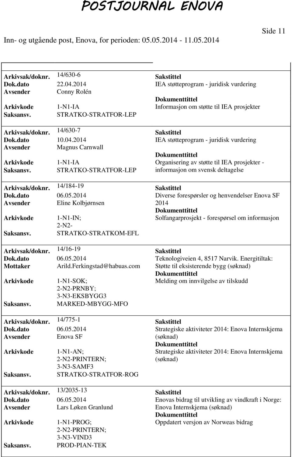 2014 IEA støtteprogram - juridisk vurdering Avsender Magnus Carnwall 1-N1-IA Organisering av støtte til IEA prosjekter - STRATKO-STRATFOR-LEP informasjon om svensk deltagelse Arkivsak/doknr.