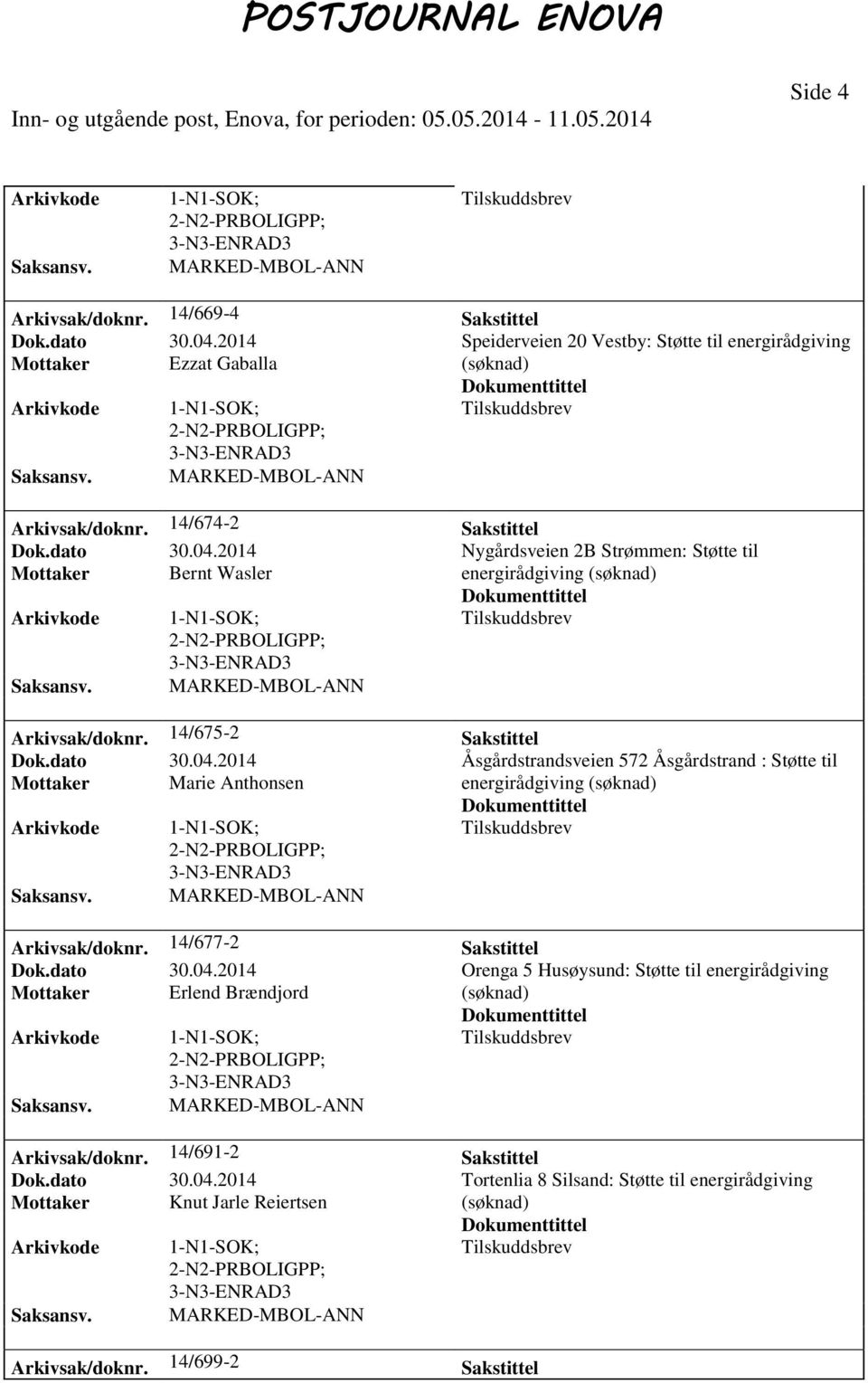 14/677-2 Sakstittel Dok.dato 30.04.2014 Orenga 5 Husøysund: Støtte til energirådgiving Mottaker Erlend Brændjord Arkivsak/doknr. 14/691-2 Sakstittel Dok.dato 30.04.2014 Tortenlia 8 Silsand: Støtte til energirådgiving Mottaker Knut Jarle Reiertsen Arkivsak/doknr.