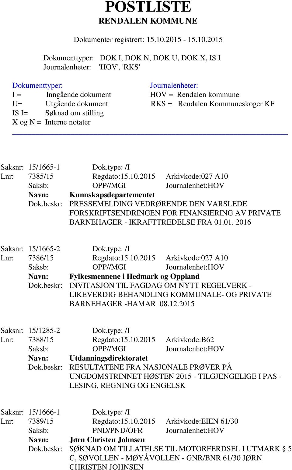 2015 Arkivkode:027 A10 Navn: Fylkesmennene i Hedmark og Oppland Dok.beskr: INVITASJON TIL FAGDAG OM NYTT REGELVERK - LIKEVERDIG BEHANDLING KOMMUNALE- OG PRIVATE BARNEHAGER -HAMAR 08.12.