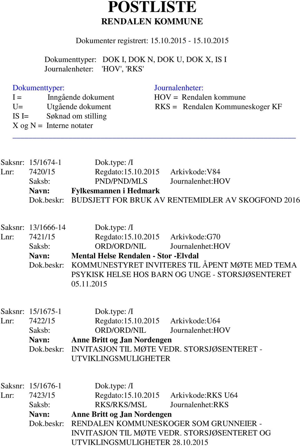 2015 Arkivkode:G70 Saksb: ORD/ORD/NIL Journalenhet:HOV Navn: Mental Helse Rendalen - Stor -Elvdal Dok.