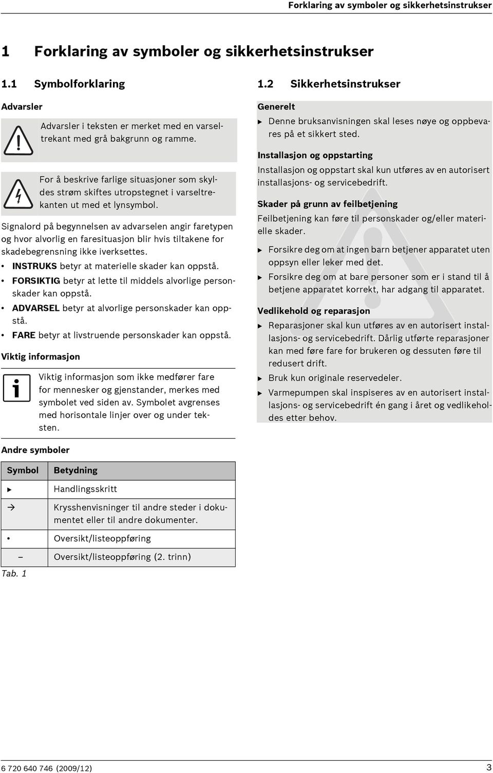 For å beskrive farlige situasjoner som skyldes strøm skiftes utropstegnet i varseltrekanten ut med et lynsymbol.