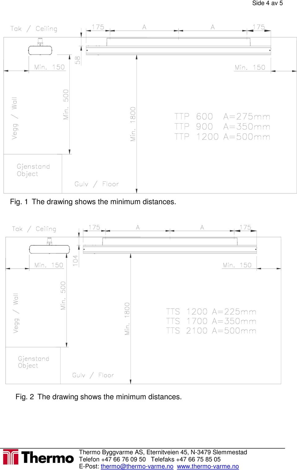 minimum distances. Fig.