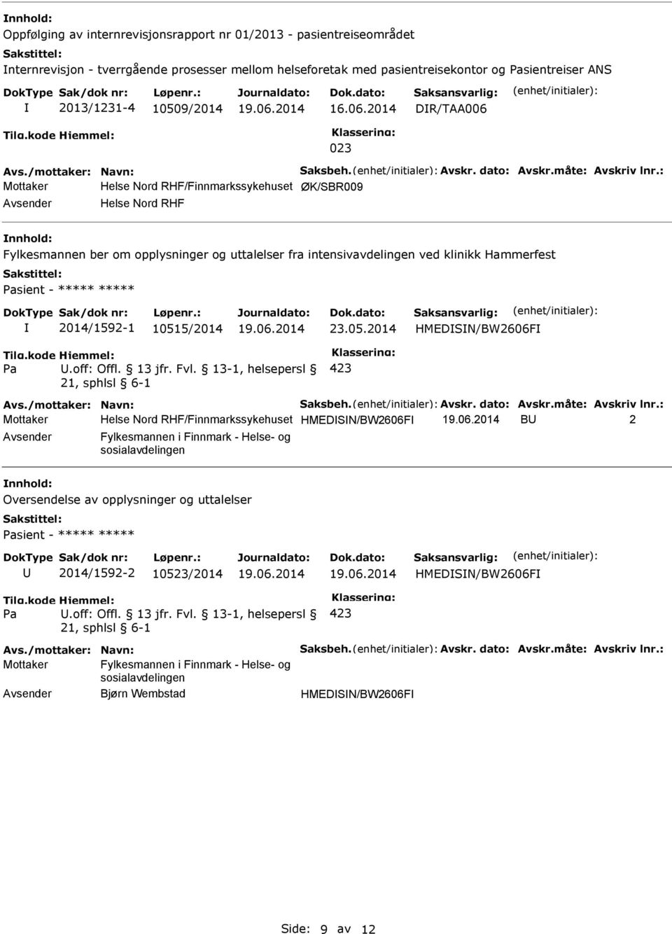 : Mottaker Helse Nord RHF/Finnmarkssykehuset ØK/SBR009 Helse Nord RHF Fylkesmannen ber om opplysninger og uttalelser fra intensivavdelingen ved klinikk Hammerfest sient - ***** ***** 2014/1592-1