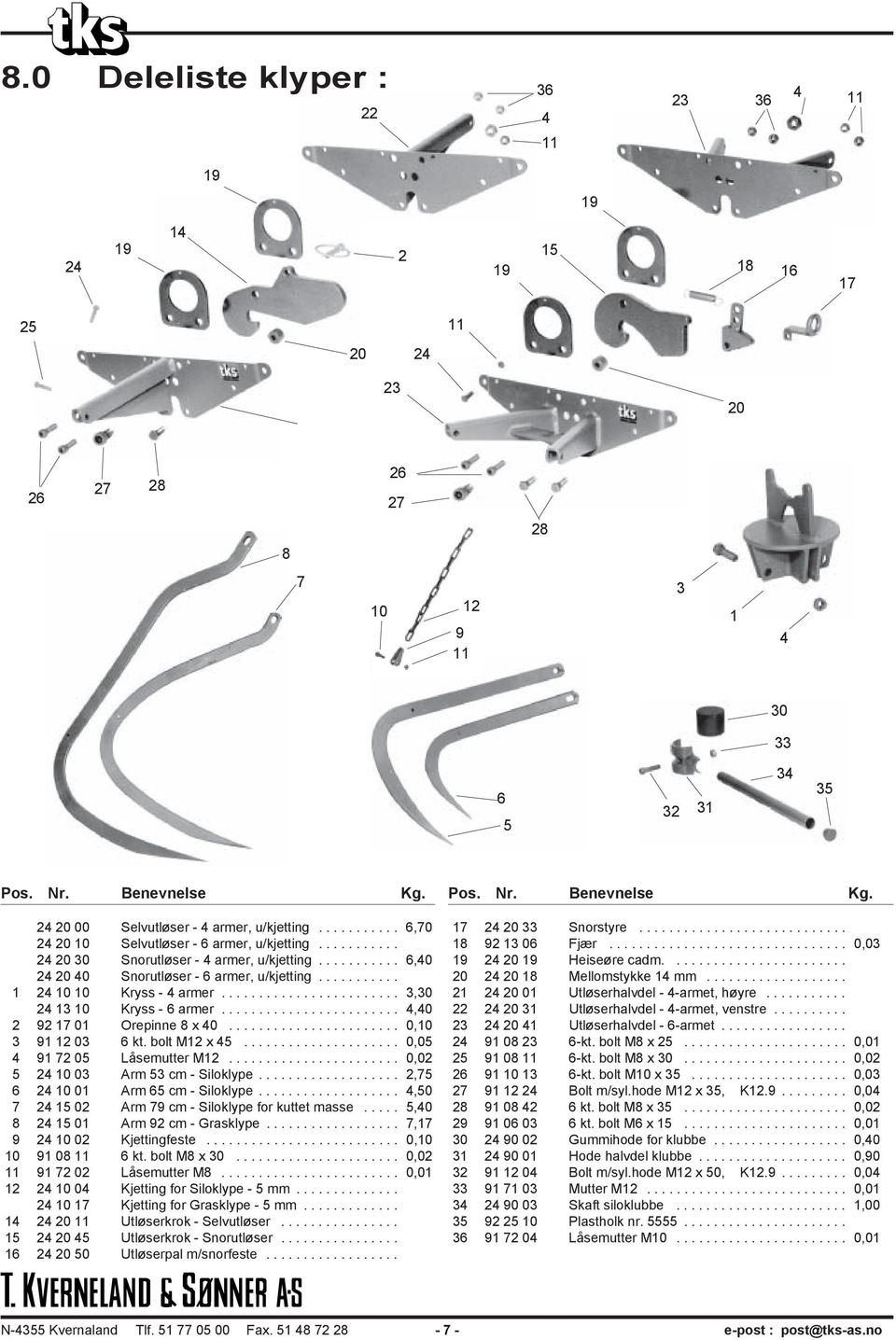 .......... 6,40 24 20 40 Snorutløser - 6 armer, u/kjetting........... 1 24 10 10 Kryss - 4 armer........................ 3,30 24 13 10 Kryss - 6 armer........................ 4,40 2 92 17 01 Orepinne 8 x 40.