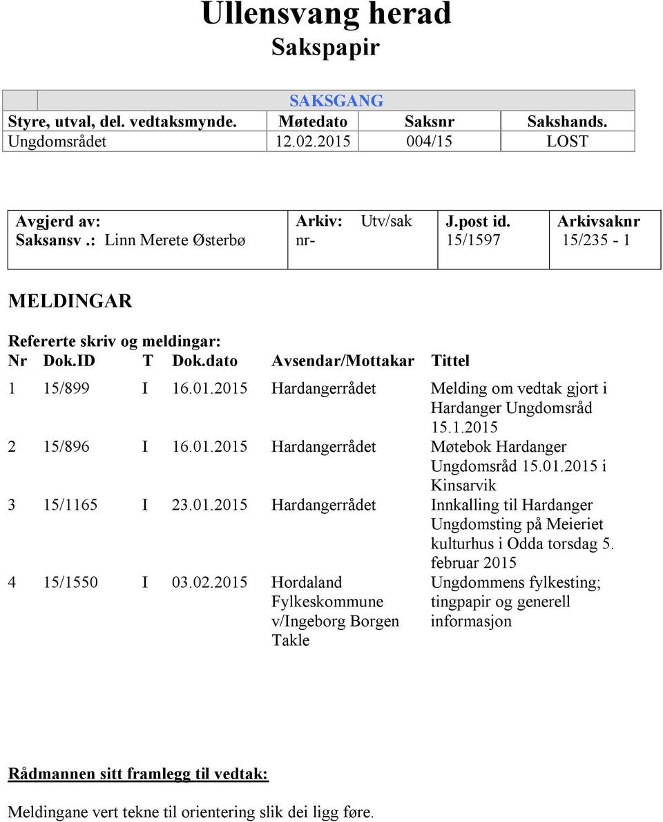 2015 Hardangerrådet Melding om vedtak gjort i Hardanger Ungdomsråd 15.1.2015 2 15/896 I 16.01.2015 Hardangerrådet Møtebok Hardanger Ungdomsråd 15.01.2015 i Kinsarvik 3 15/1165 I 23.01.2015 Hardangerrådet Innkalling til Hardanger Ungdomsting på Meieriet kulturhus i Odda torsdag 5.