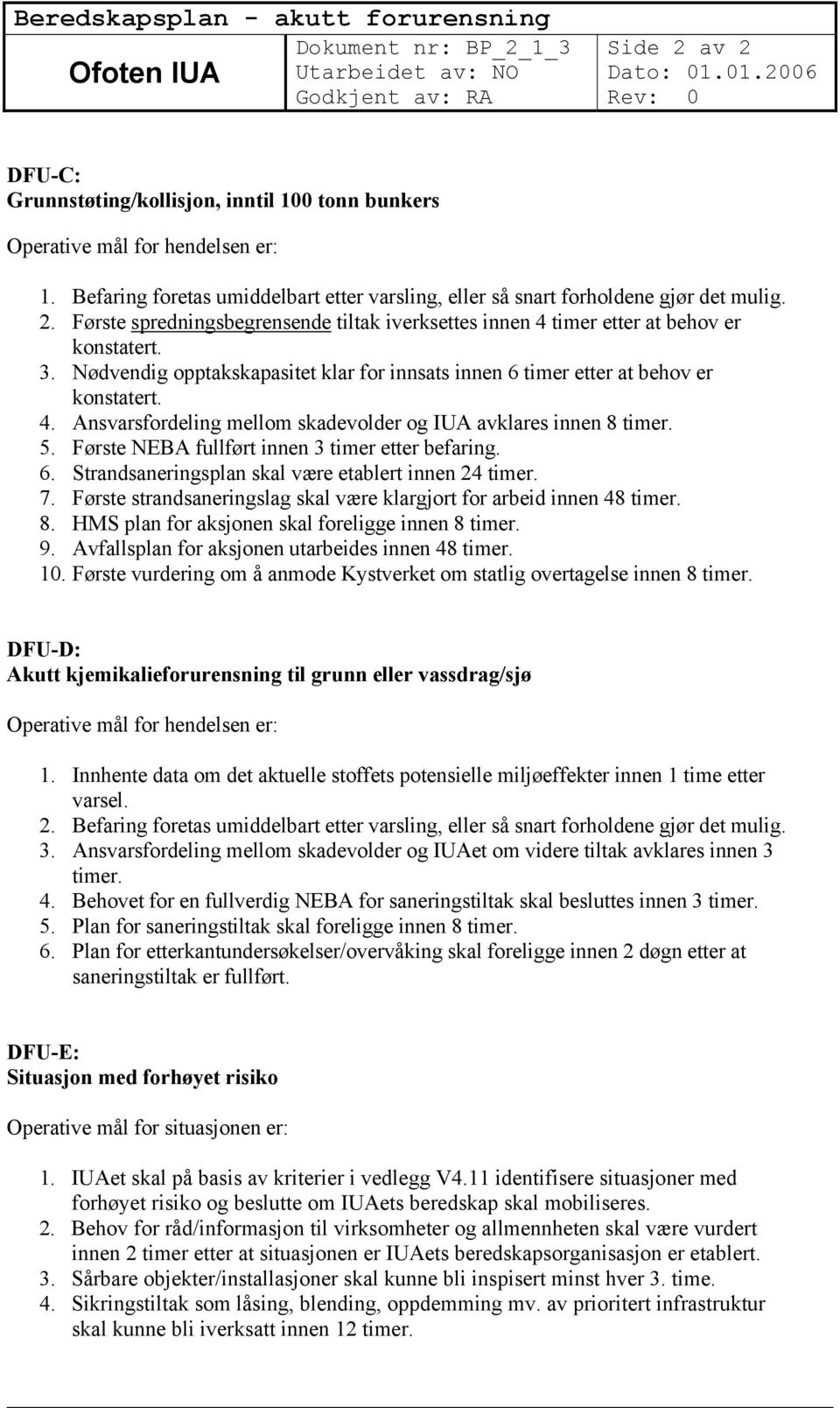 Nødvendig opptakskapasitet klar for innsats innen 6 timer etter at behov er konstatert. 4. Ansvarsfordeling mellom skadevolder og IUA avklares innen 8 timer. 5.