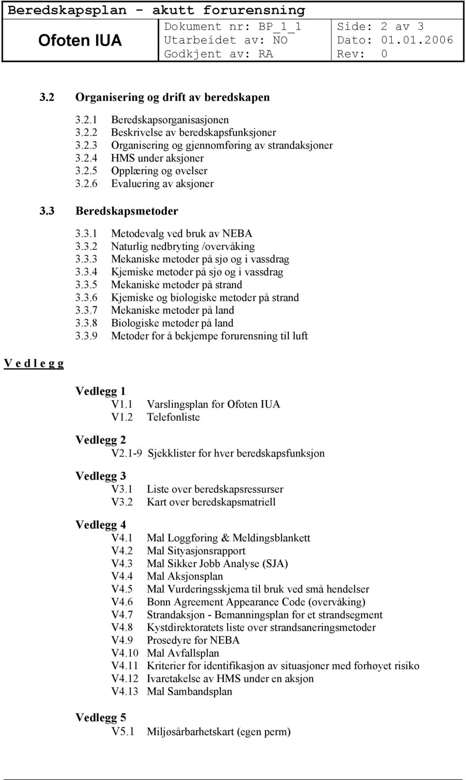 3.4 Kjemiske metoder på sjø og i vassdrag 3.3.5 Mekaniske metoder på strand 3.3.6 Kjemiske og biologiske metoder på strand 3.3.7 Mekaniske metoder på land 3.3.8 Biologiske metoder på land 3.3.9 Metoder for å bekjempe forurensning til luft Vedlegg 1 V1.