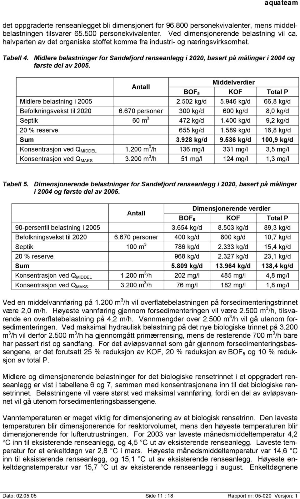 Antall Middelverdier BOF 5 KOF Total P Midlere belastning i 2005 2.502 kg/d 5.946 kg/d 66,8 kg/d Befolkningsvekst til 2020 6.670 personer 300 kg/d 600 kg/d 8,0 kg/d Septik 60 m 3 472 kg/d 1.