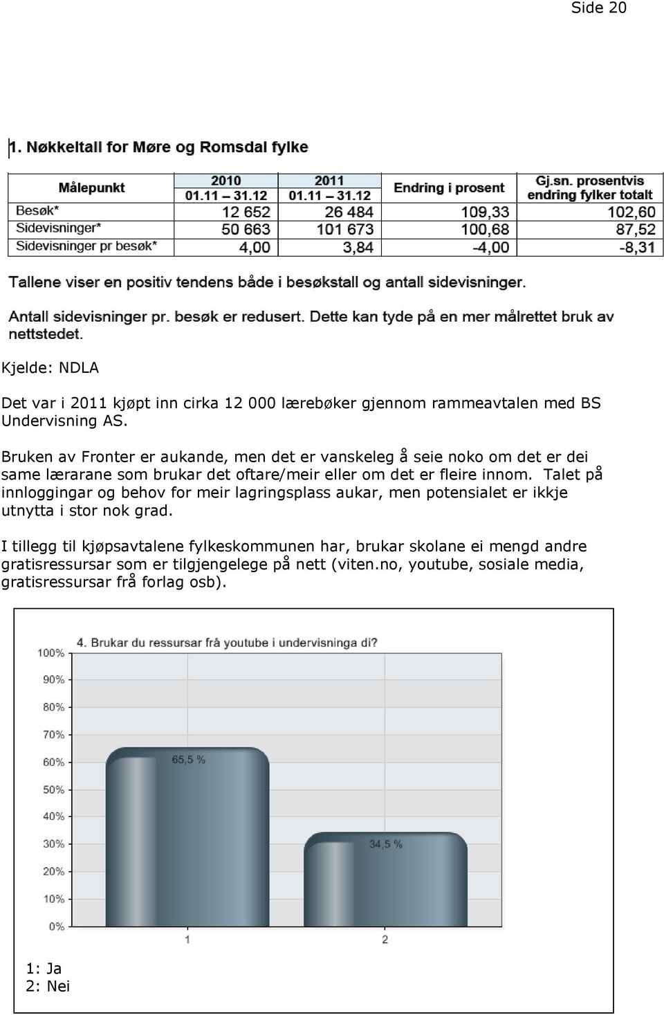 innom. Talet på innloggingar og behov for meir lagringsplass aukar, men potensialet er ikkje utnytta i stor nok grad.