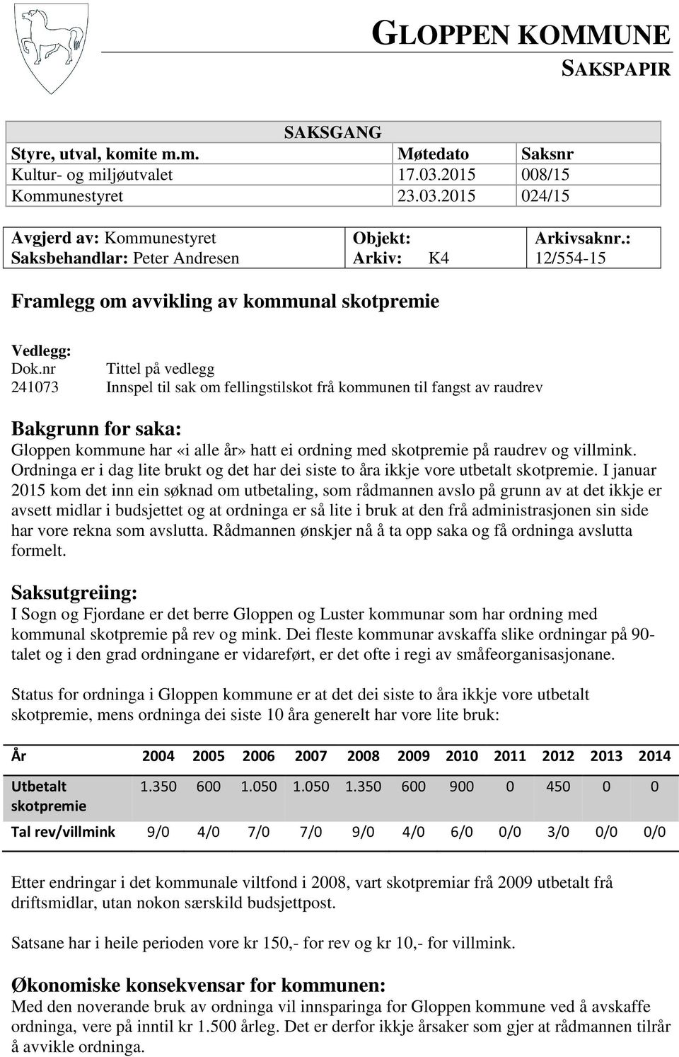 nr Tittel på vedlegg 241073 Innspel til sak om fellingstilskot frå kommunen til fangst av raudrev Bakgrunn for saka: Gloppen kommune har «i alle år» hatt ei ordning med skotpremie på raudrev og