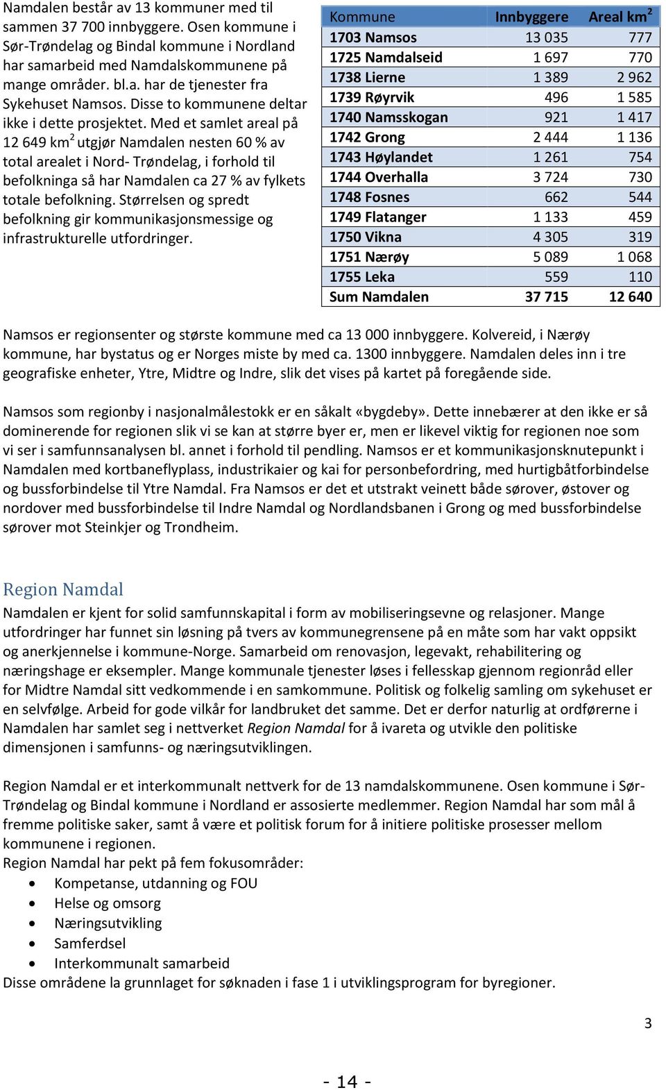 Med et samlet areal på 12 649 km 2 utgjør Namdalen nesten 60 % av total arealet i Nord- Trøndelag, i forhold til befolkninga så har Namdalen ca 27 % av fylkets totale befolkning.