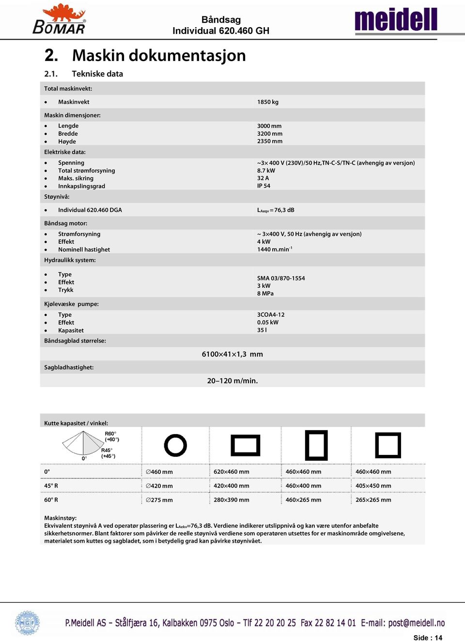 460 DGA LAeqv = 76,3 db Båndsag motor: Strømforsyning Effekt Nominell hastighet Hydraulikk system: Type Effekt Trykk Kjølevæske pumpe: Type Effekt Kapasitet Båndsagblad størrelse: Sagbladhastighet: