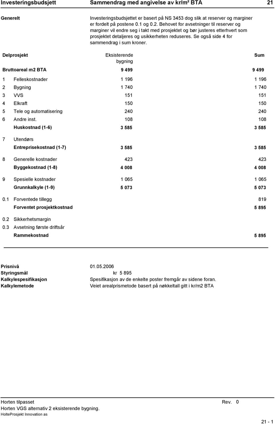 Behovet for avsetninger til reserver og marginer vil endre seg i takt med prosjektet og bør justeres etterhvert som prosjektet detaljeres og usikkerheten reduseres.