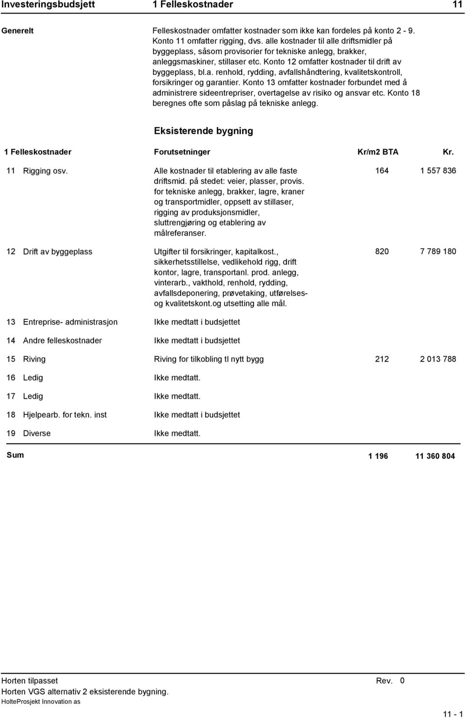 Konto 13 omfatter kostnader forbundet med å administrere sideentrepriser, overtagelse av risiko og ansvar etc. Konto 18 beregnes ofte som påslag på tekniske anlegg. 1 Felleskostnader 11 Rigging osv.