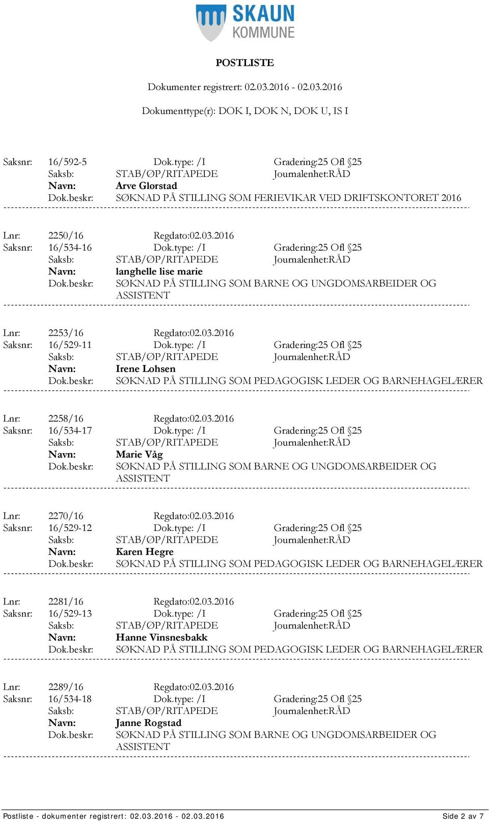 type: /I Gradering:25 Ofl 25 Irene Lohsen SØKNAD PÅ STILLING SOM PEDAGOGISK LEDER OG BARNEHAGELÆRER Lnr: 2258/16 Regdato:02.03.2016 Saksnr: 16/534-17 Dok.