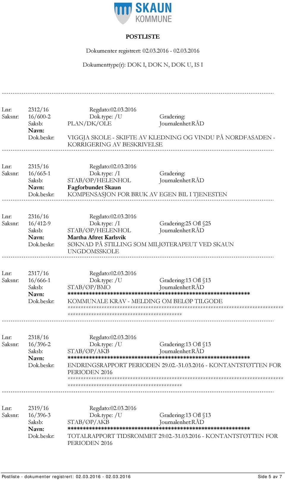 type: /I Gradering: Fagforbundet Skaun KOMPENSASJON FOR BRUK AV EGEN BIL I TJENESTEN Lnr: 2316/16 Regdato:02.03.2016 Saksnr: 16/412-9 Dok.