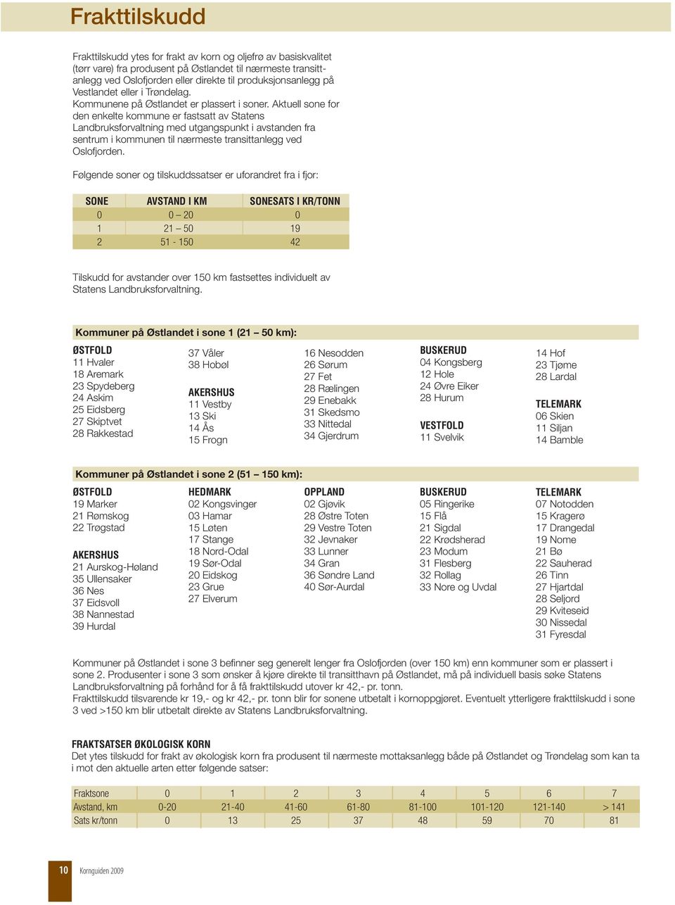 Aktuell sone for den enkelte kommune er fastsatt av Statens Landbruksforvaltning med utgangspunkt i avstanden fra sentrum i kommunen til nærmeste transittanlegg ved Oslofjorden.