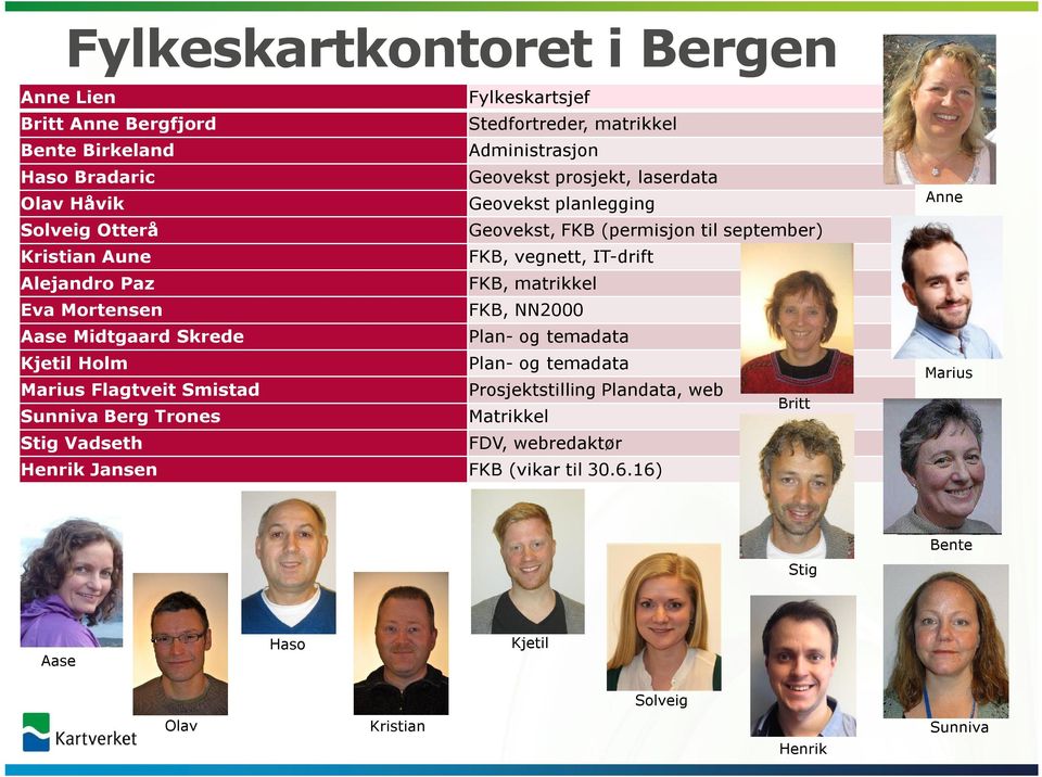 Eva Mortensen FKB, NN2000 Aase Midtgaard Skrede Plan- og temadata Kjetil Holm Plan- og temadata Marius Flagtveit Smistad Prosjektstilling Plandata, web Sunniva Berg