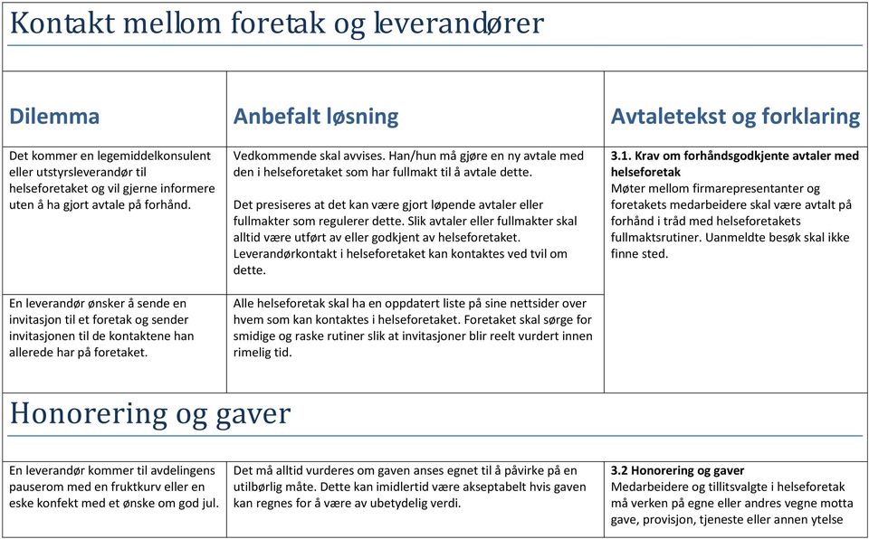 Han/hun må gjøre en ny avtale med den i helseforetaket som har fullmakt til å avtale dette. Det presiseres at det kan være gjort løpende avtaler eller fullmakter som regulerer dette.