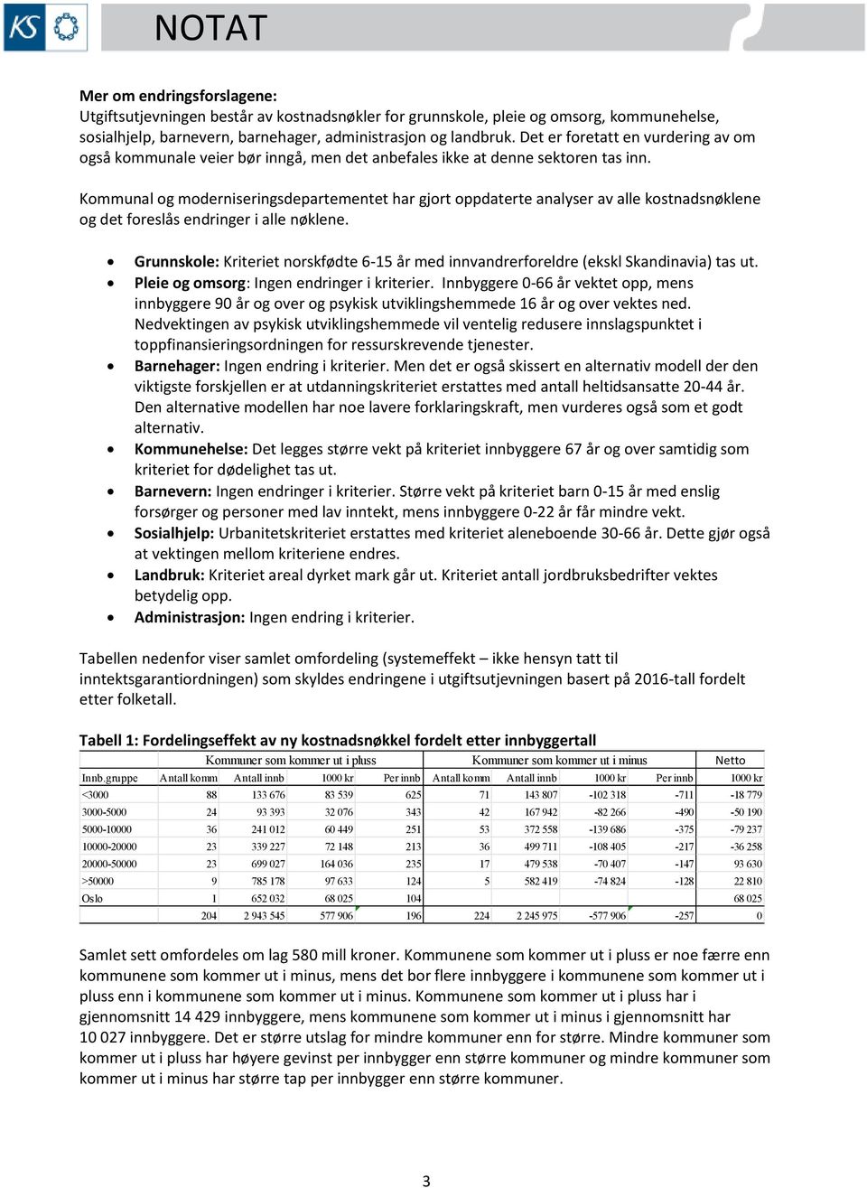 Kommunal og moderniseringsdepartementet har gjort oppdaterte analyser av alle kostnadsnøklene og det foreslås endringer i alle nøklene.