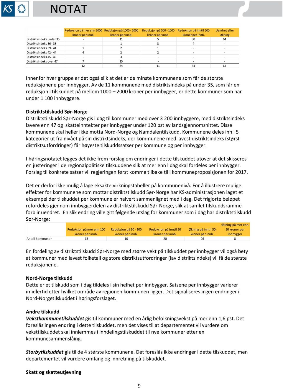 som får de største reduksjonene per innbygger.