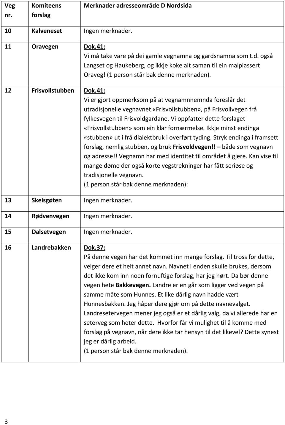 Vi oppfatter dette et «Frisvollstubben» som ein klar fornærmelse. Ikkje minst endinga «stubben» ut i frå dialektbruk i overført tyding. Stryk endinga i framsett, nemlig stubben, og bruk Frisvoldvegen!