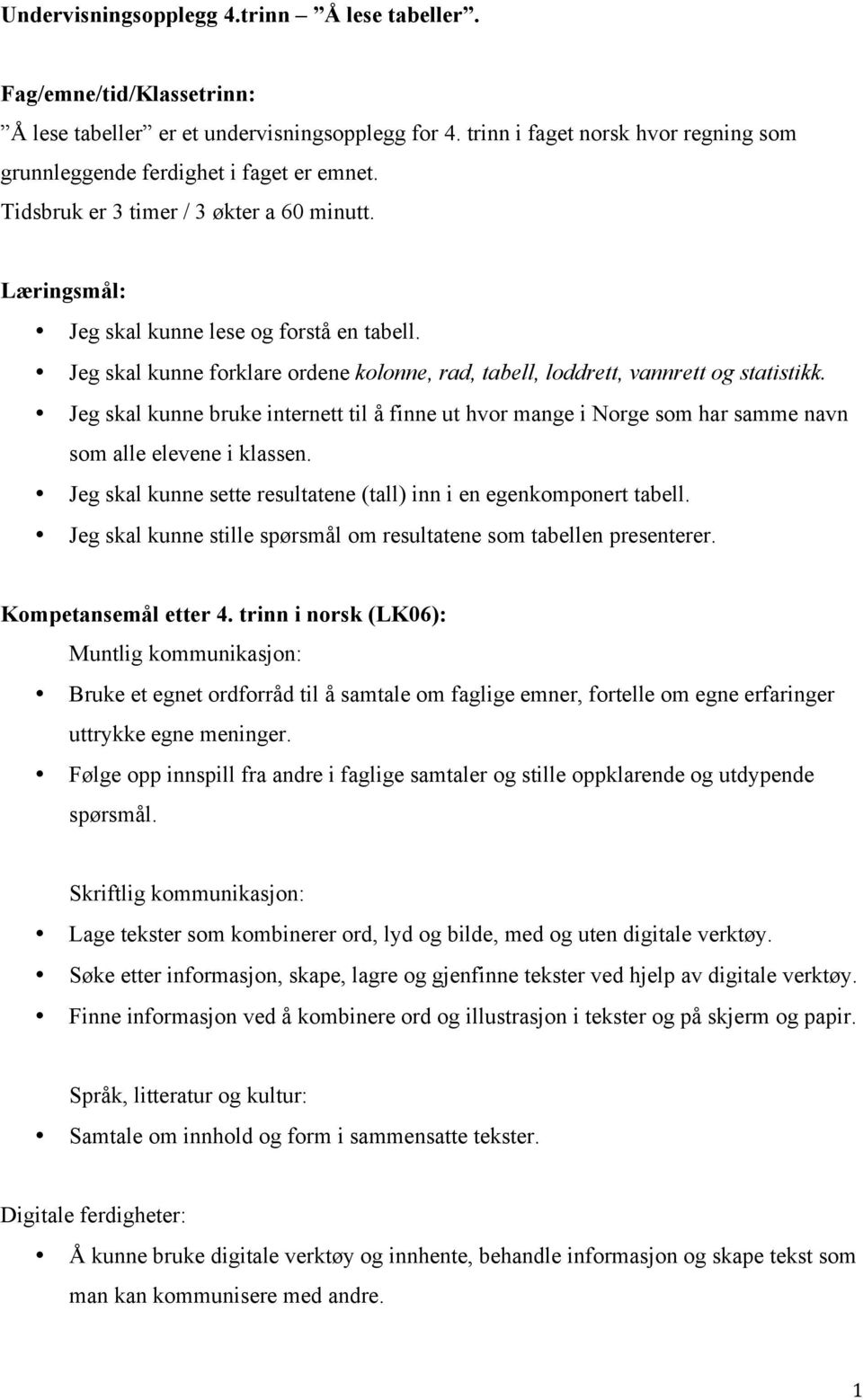 Jeg skal kunne bruke internett til å finne ut hvor mange i Norge som har samme navn som alle elevene i klassen. Jeg skal kunne sette resultatene (tall) inn i en egenkomponert tabell.