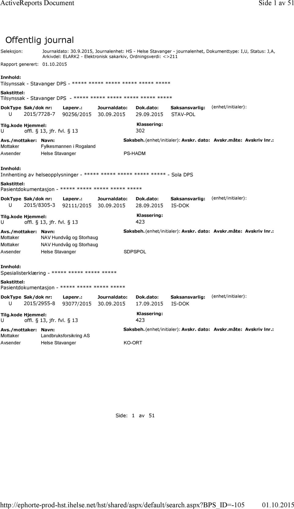 DPS - 2015/7728-7 90256/2015 STAV-POL 302 Mottaker Fylkesmannen i Rogaland Helse Stavanger Saksbeh. Avskr. dato: Avskr.måte: Avskriv lnr.