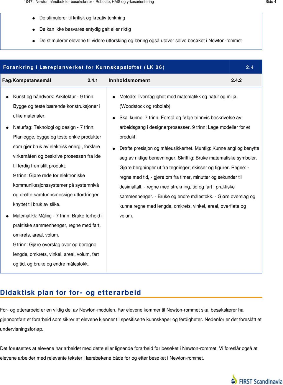 Fag/Kompetansemål 2.4.1 Innholdsmoment 2.4.2 Kunst og håndverk: Arkitektur - 9 trinn: Metode: Tverrfaglighet med matematikk og natur og miljø.