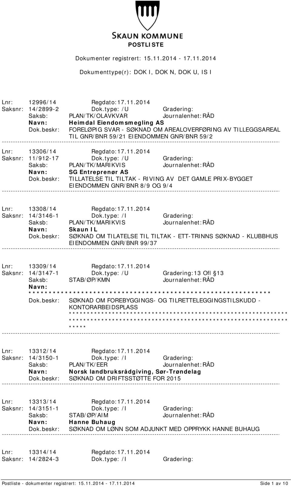 13306/14 Regdato:17.11.2014 Saksnr: 11/912-17 Dok.type: /U Gradering: SG Entreprenør AS TILLATELSE TIL TILTAK - RIVING AV DET GAMLE PRIX-BYGGET EIENDOMMEN GNR/BNR 8/9 OG 9/4 Lnr: 13308/14 Regdato:17.