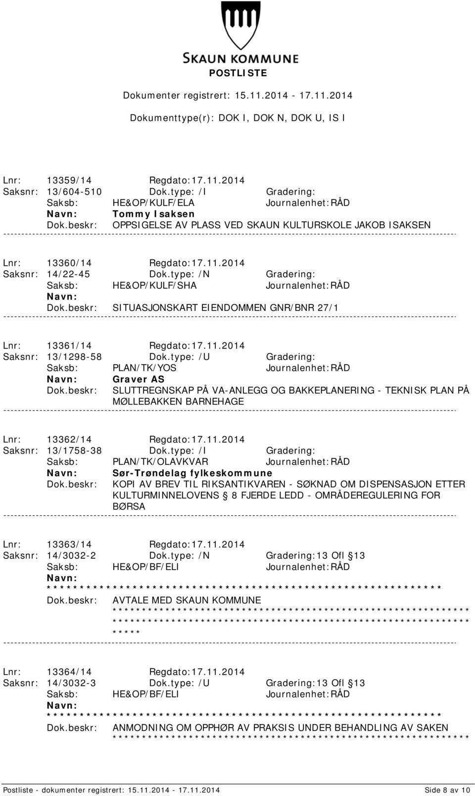 type: /N Gradering: Saksb: HE&OP/KULF/SHA Journalenhet:RÅD SITUASJONSKART EIENDOMMEN GNR/BNR 27/1 Lnr: 13361/14 Regdato:17.11.2014 Saksnr: 13/1298-58 Dok.