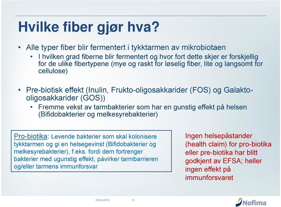 lite og langsomt for cellulose) Pre-biotisk effekt (Inulin, Frukto-oligosakkarider (FOS) og Galaktooligosakkarider (GOS)) Fremme vekst av tarmbakterier som har en gunstig effekt på helsen