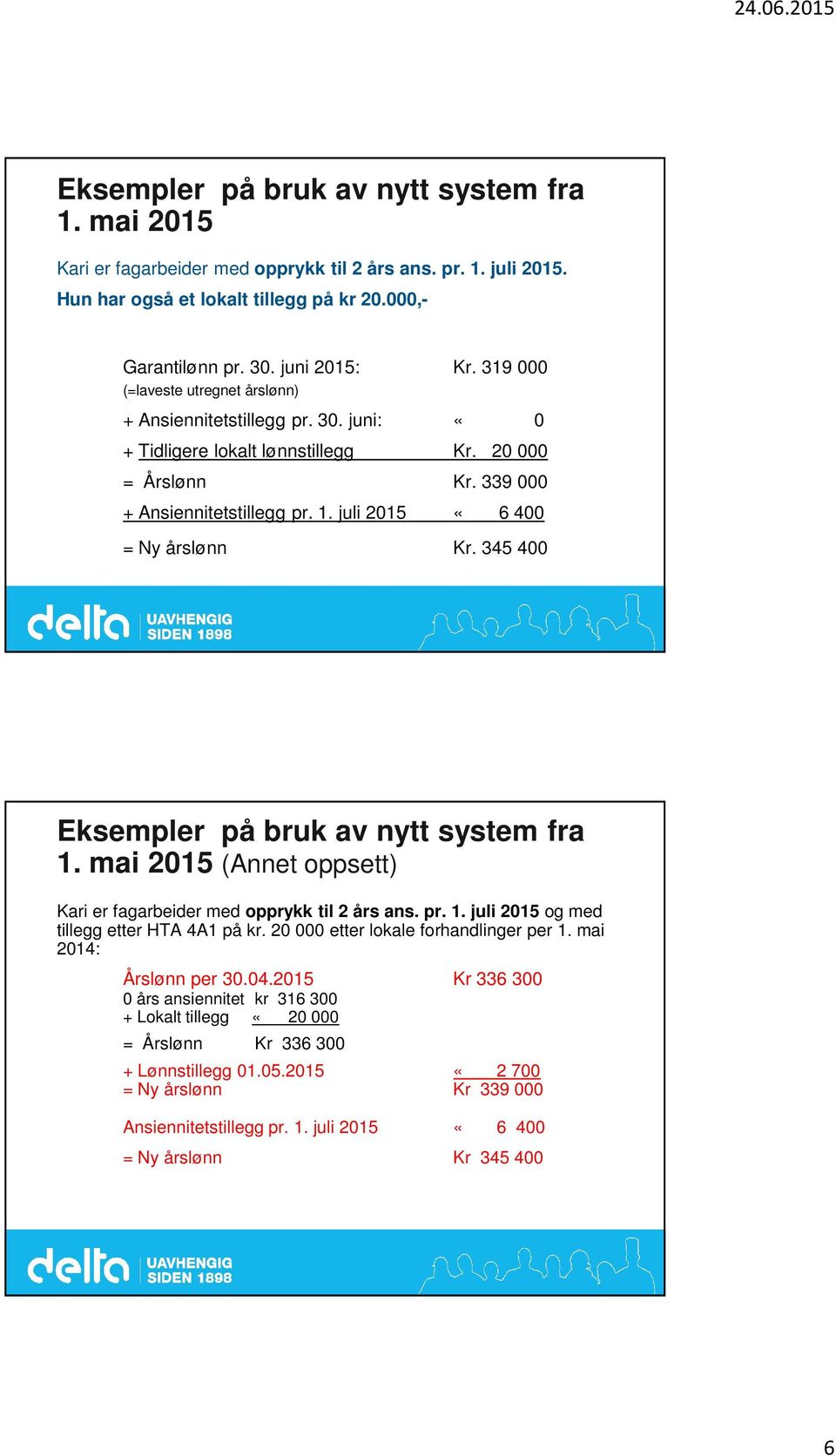 juli 2015 «6 400 = Ny årslønn Kr. 345 400 1. mai 2015 (Annet oppsett) Kari er fagarbeider med opprykk til 2 års ans. pr. 1. juli 2015 og med tillegg etter HTA 4A1 på kr.