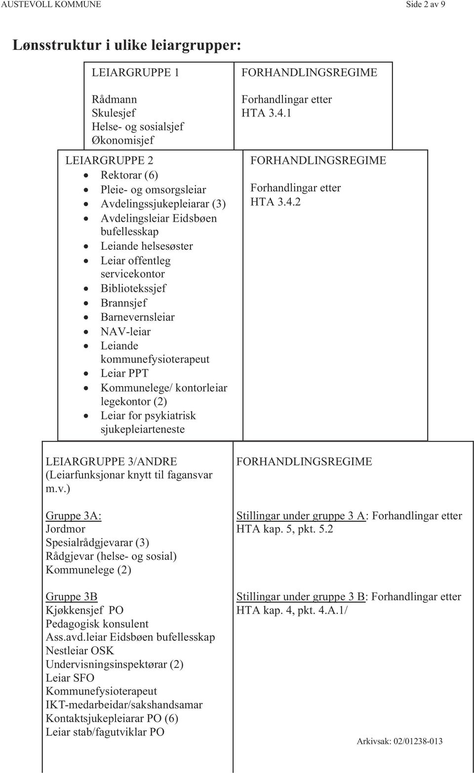 Leiande kommunefysioterapeut! Leiar PPT! Kommunelege/ kontorleiar legekontor (2)! Leiar for psykiatrisk sjukepleiarteneste LEIARGRUPPE 3/ANDRE (Leiarfunksjonar knytt til fagansva