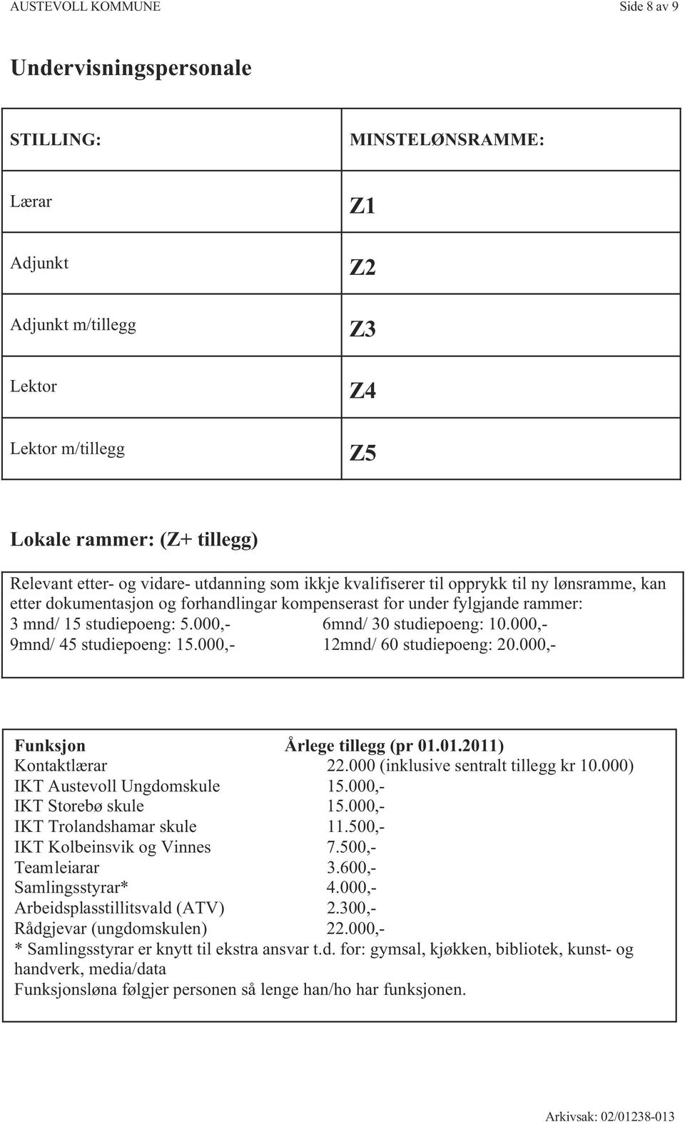 000,- 6mnd/ 30 studiepoeng: 10.000,- 9mnd/ 45 studiepoeng: 15.000,- 12mnd/ 60 studiepoeng: 20.000,- Årlege tillegg (pr 01.01.2011) Funksjonstillegg som er vedtatt lokalt: Kontaktlærar 22.