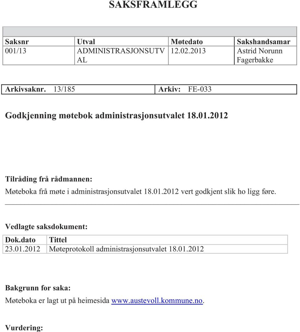 2012 Tilråding frå rådmannen: Møteboka frå møte i administrasjonsutvalet 18.01.2012 vert godkjent slik ho ligg føre.