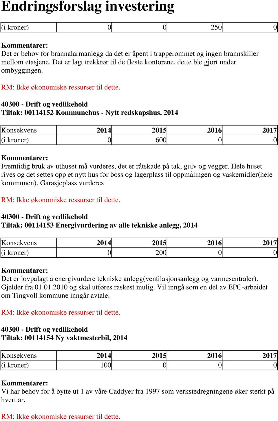 Tiltak: 00114152 Kommunehus - Nytt redskapshus, 2014 (i kroner) 0 600 0 0 Fremtidig bruk av uthuset må vurderes, det er råtskade på tak, gulv og vegger.