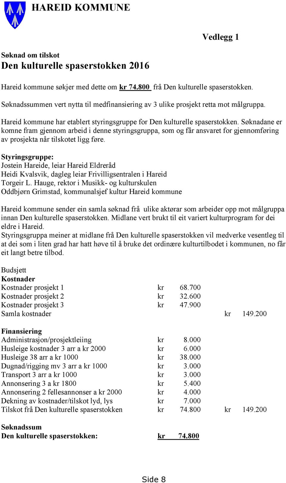 Søknadane er komne fram gjennom arbeid i denne styringsgruppa, som og får ansvaret for gjennomføring av prosjekta når tilskotet ligg føre.