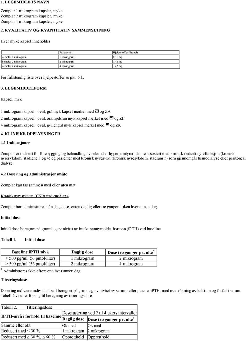 mikrogram 4 mikrogram 1,42 mg For fullstendig liste over hjelpestoffer se pkt. 6.1. 3.