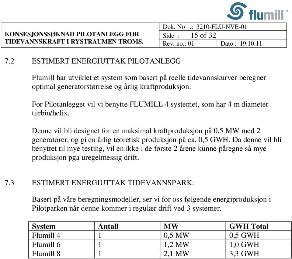 Denne vil bli designet for en maksimal kraftproduksjon på 0,5 MW med 2 generatorer, og gi en årlig teoretisk produksjon på ca. 0,5 GWH.